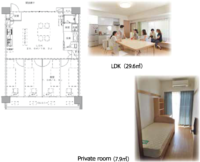 Okayama University International Student Share House LDK(29.6㎡)Private room(7.9㎡)